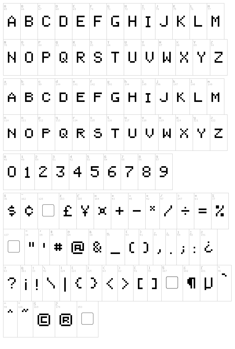 Pixel Coleco font map